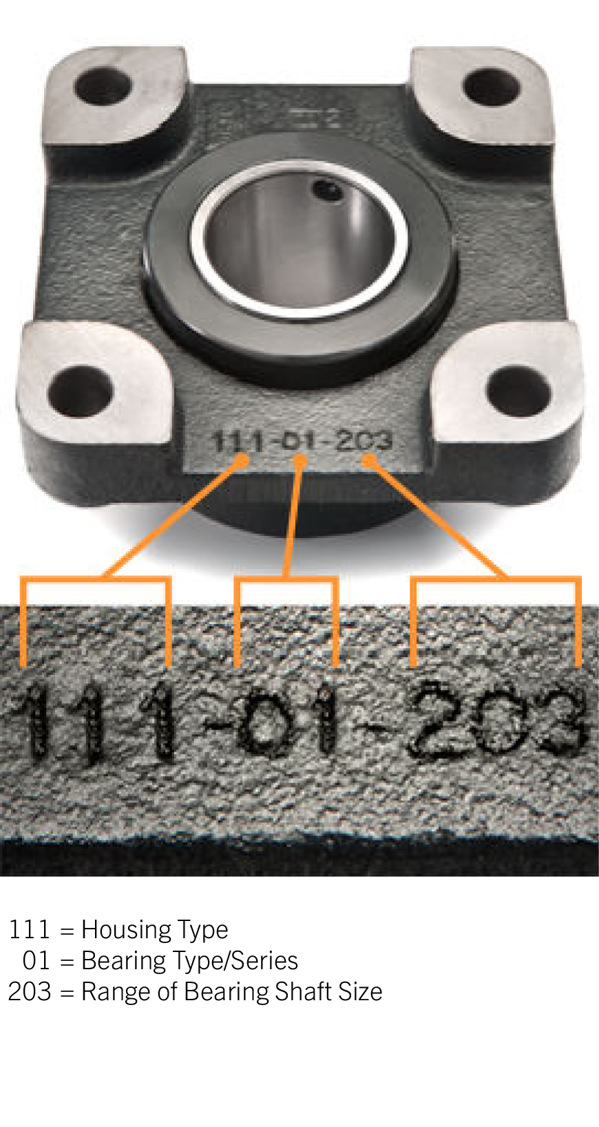 ID housing bearing shaft