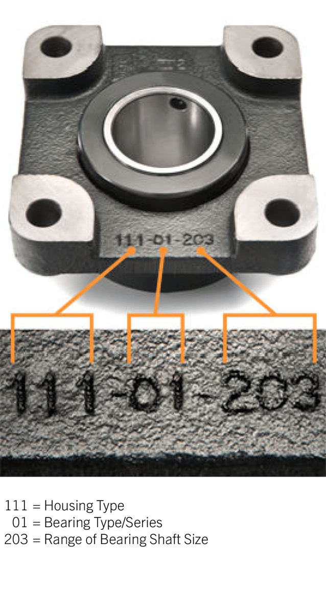 ID housing bearing shaft